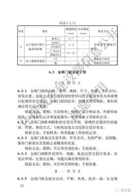 金屬門窗工程施工 新標準引領品質升級