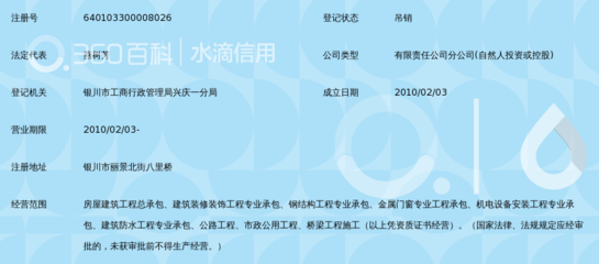 匠心鑄就品質 鵬達建設集團寧夏分公司金屬門窗工程施工紀實