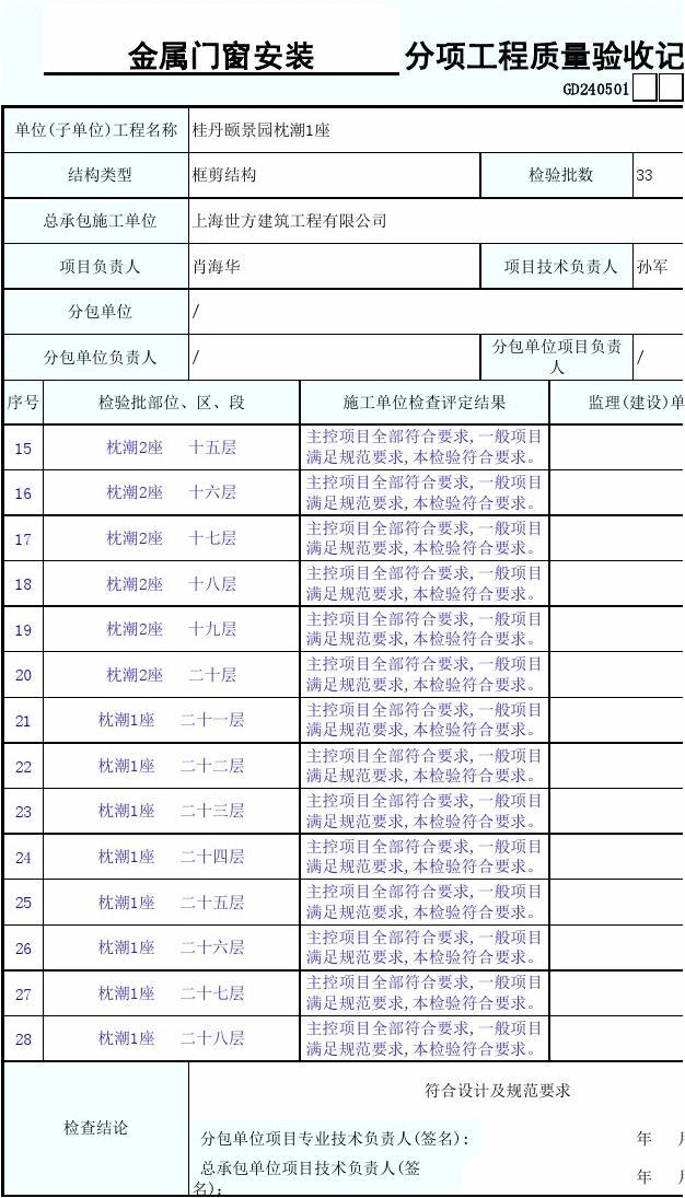 分項工程質量驗收記錄 金屬門窗工程施工